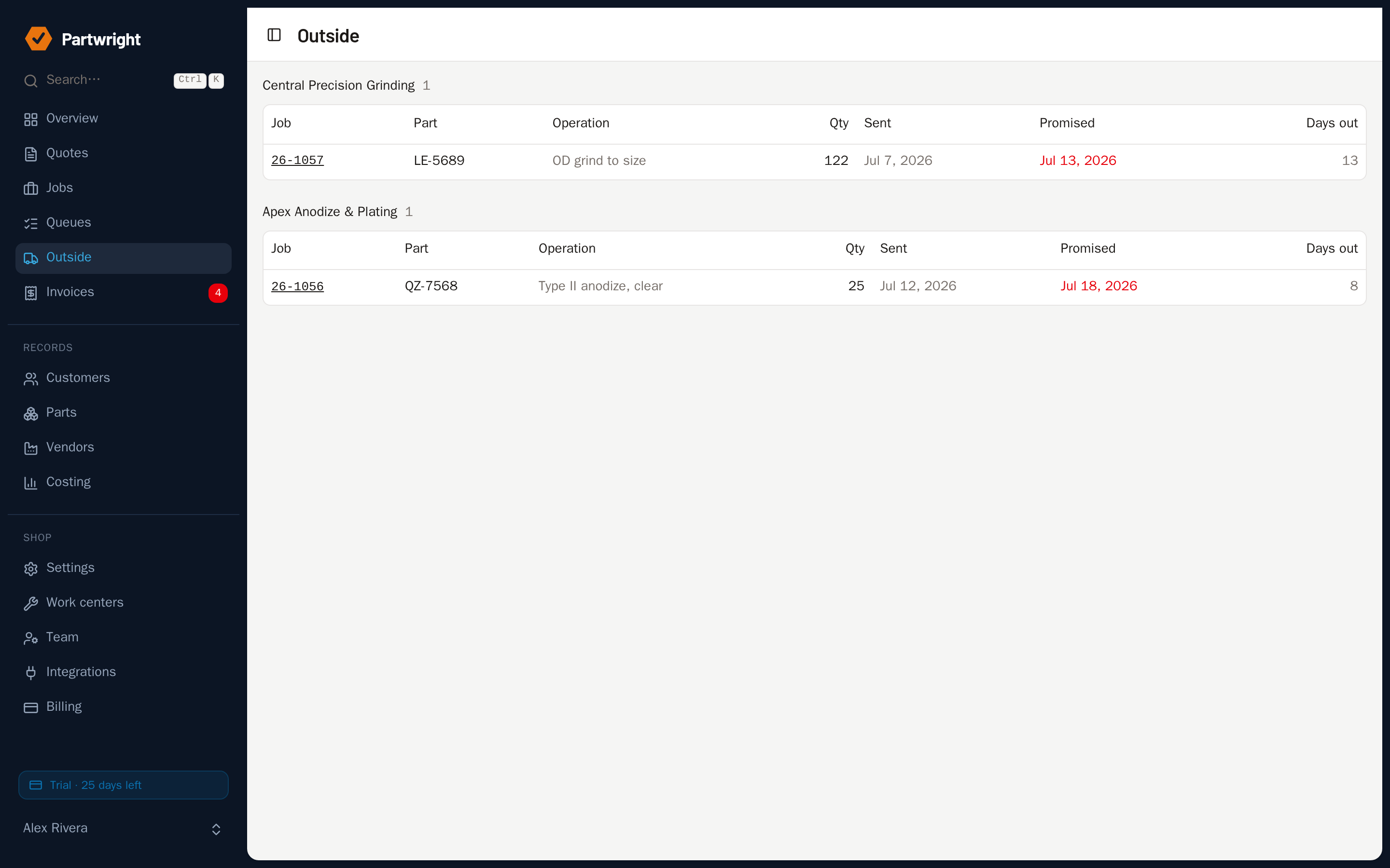 The outside-processes board showing jobs at vendors with promised-back dates, overdue ones in red
